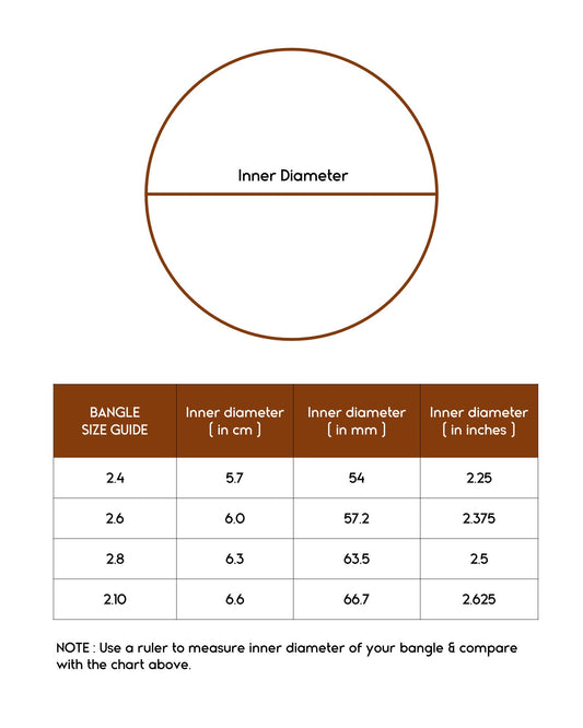 Premium Pastel Green Victorian Stone Bangle - Set of 2